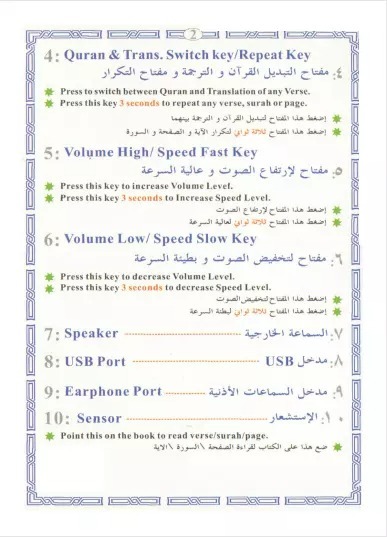 Koran mit Lesestift inkl 5 Bücher Übersetzung Digitaler AnyConv.com hot sale china factory al quran players description 8 1